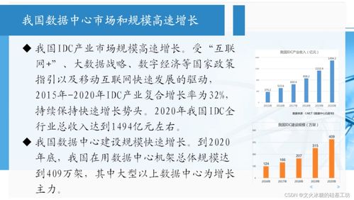 信息通信网大全 新的技术形态 信息通信行业高质量发展概览