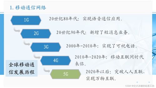 信息通信网大全 新的技术形态 信息通信行业高质量发展概览